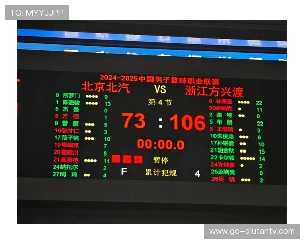 总决赛命中80记三分有多难？历史仅三人做到